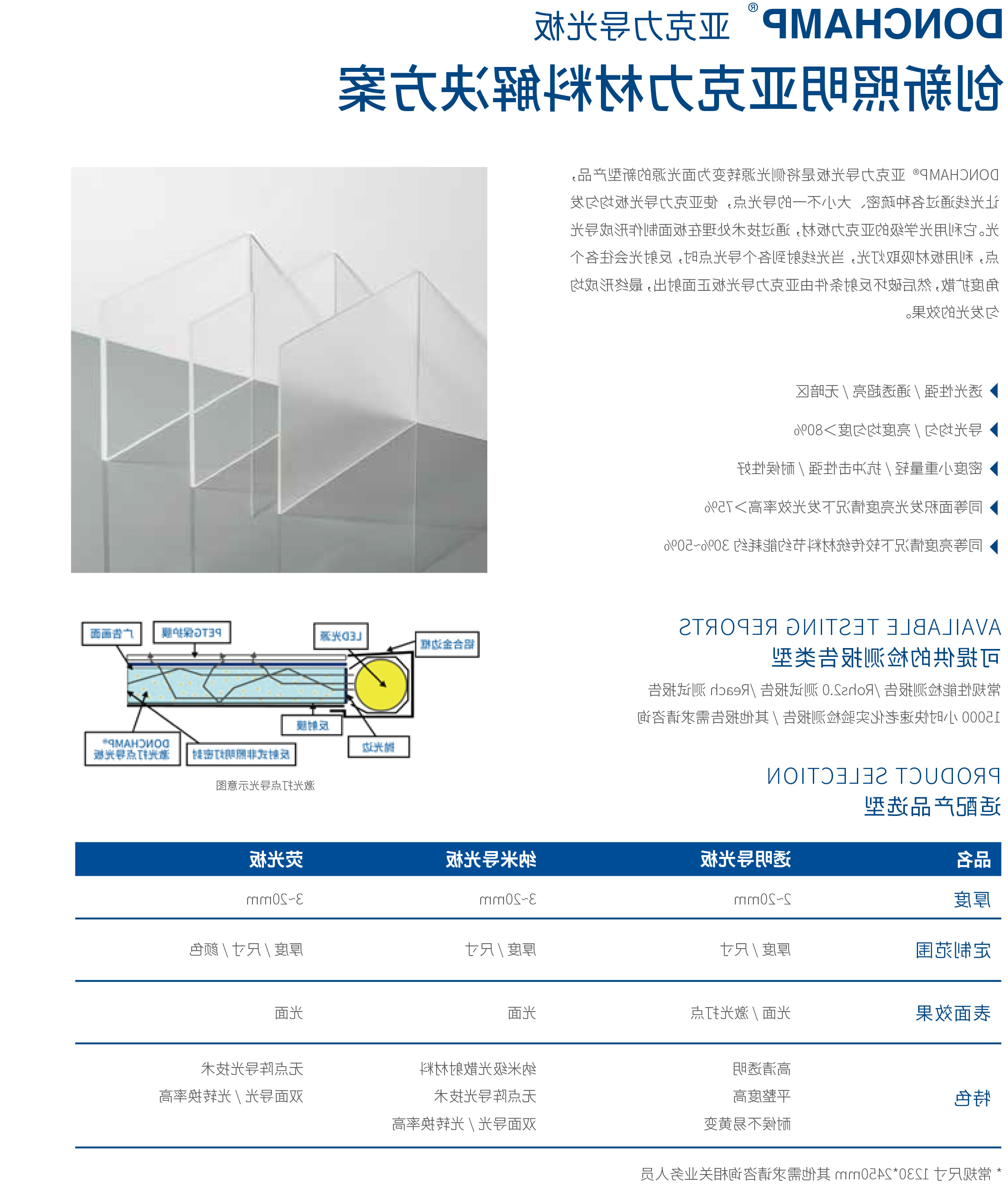 照明